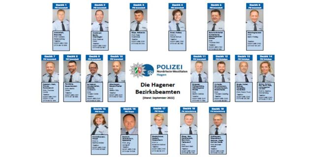 Übersicht Bezirksdienst Polizei Hagen